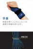 Wrist Support