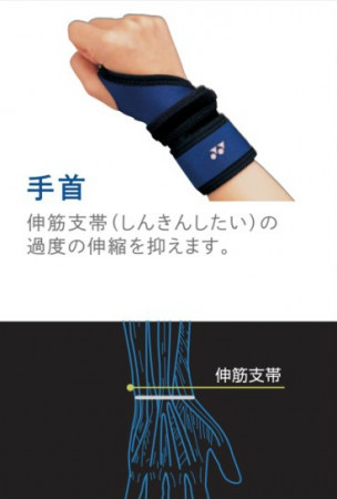 Wrist Support