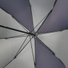 Parasol (Sun & Rain)