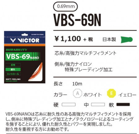 VBS-69 NANO