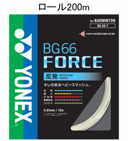 BG66 FORCE (200m roll)