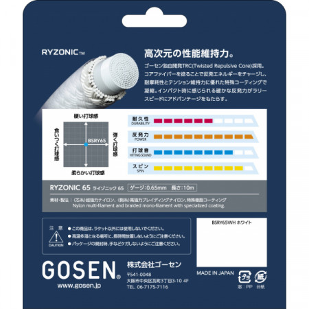 RYZONIC65